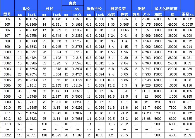 6000-6030 附.jpg